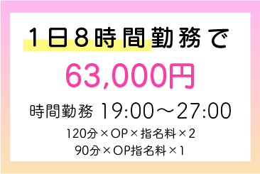 入店祝金 5万円~最大25万円